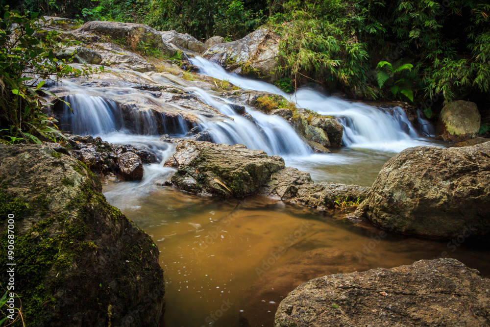 Image of waterfall in Thailand