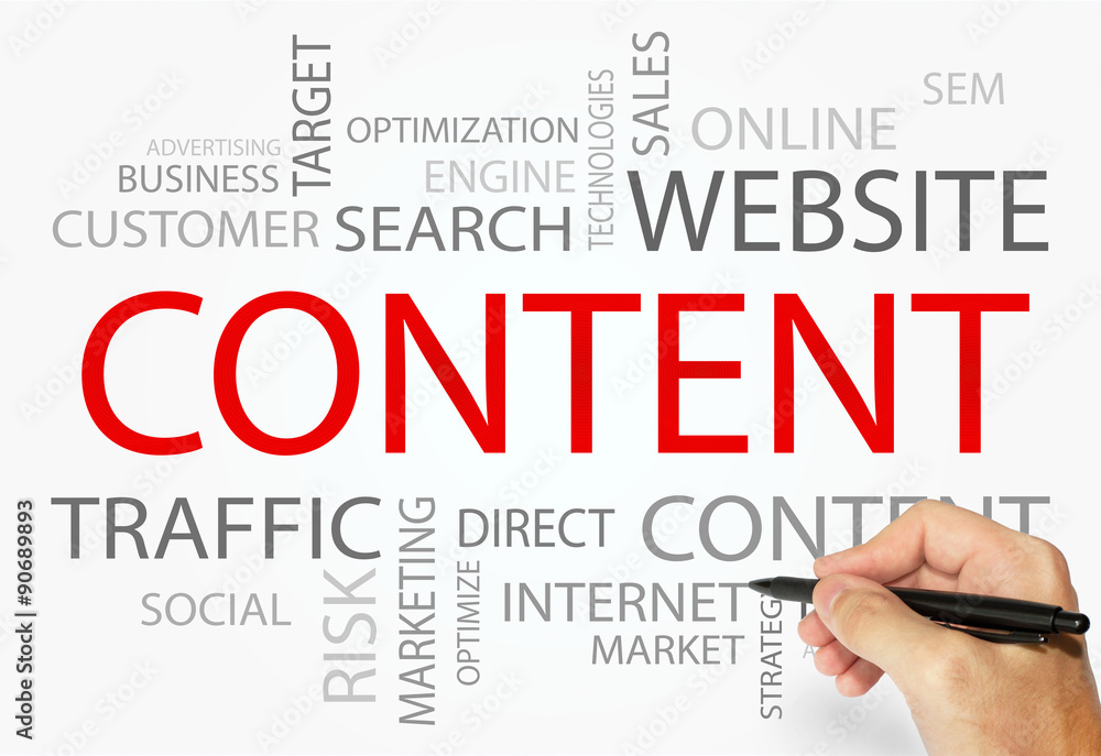 Content words concept, Business and Internet concept Content words concept, Business and Internet concept