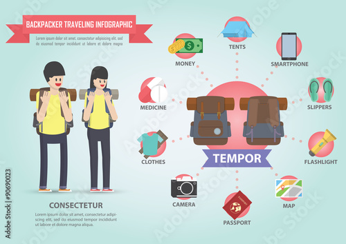 Travel infographic design with backpacker icon set