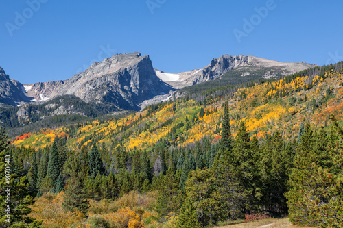 Colorado Mountain Scenic in Fall