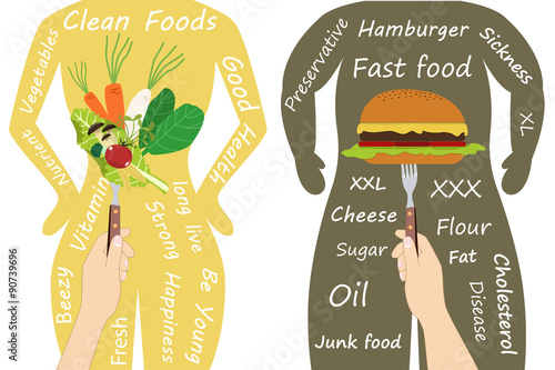 Fat human with fast food. Slim human with healthy food. Junk foo