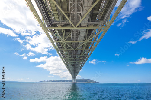 明石海峡大橋