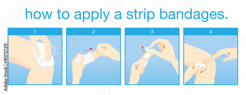 Obraz na plátně Direction on how to apply a strip bandages