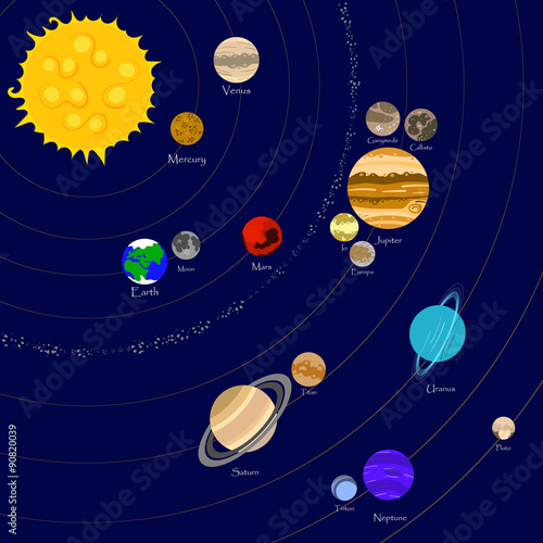 Vector illustration of solar system
