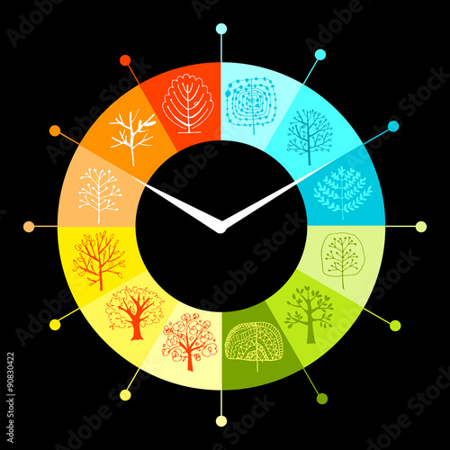 Seasons concept, trees on watches, sketch for your design