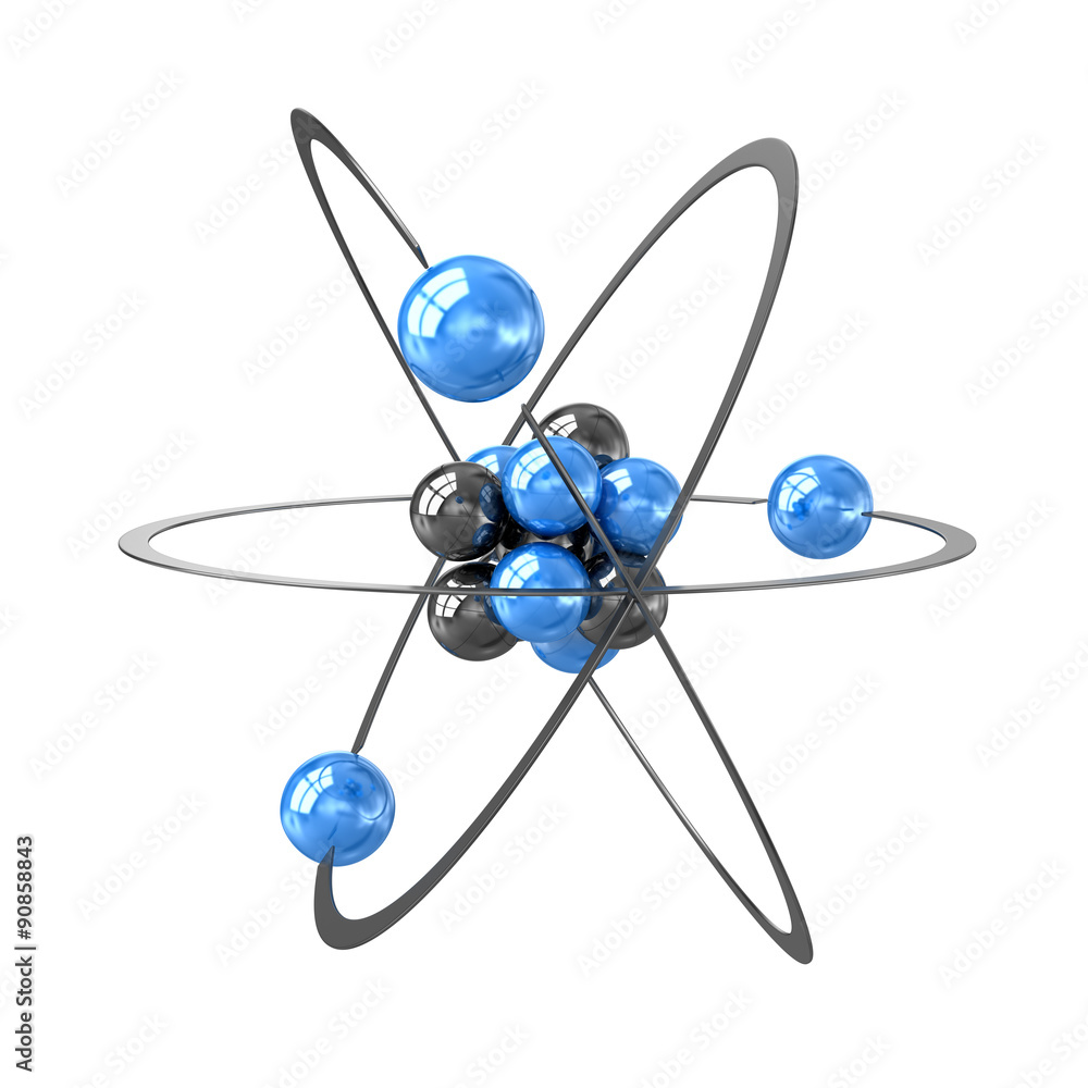 Orbital Model of Atom Orbital Model of Atom