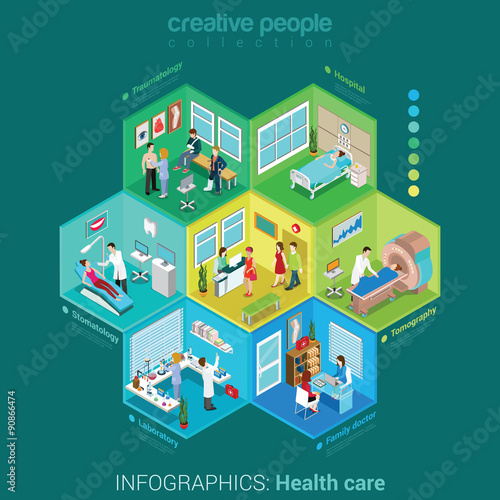 Hospital laboratory interior vector isometric medicine concept