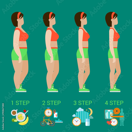 Woman figure before after diet and healthy food in flat vector