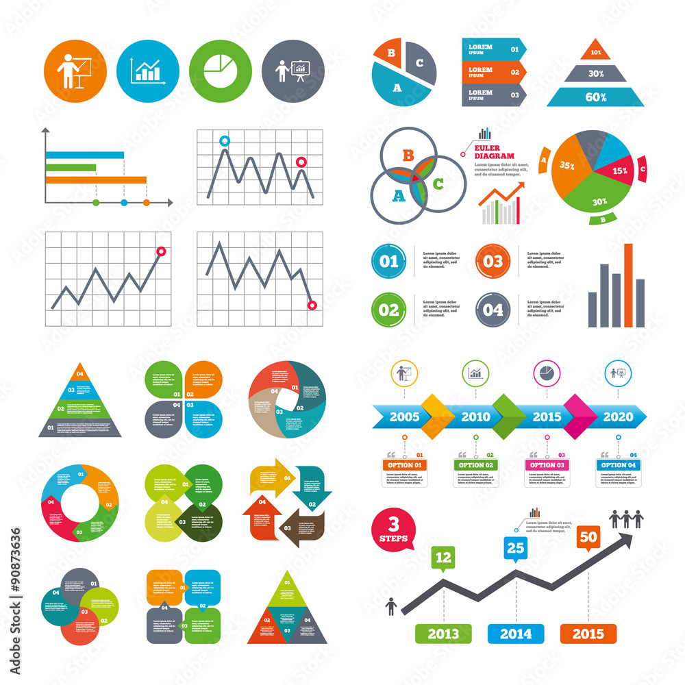 Diagram graph Pie chart. Presentation billboard. Diagram graph Pie chart. Presentation billboard.