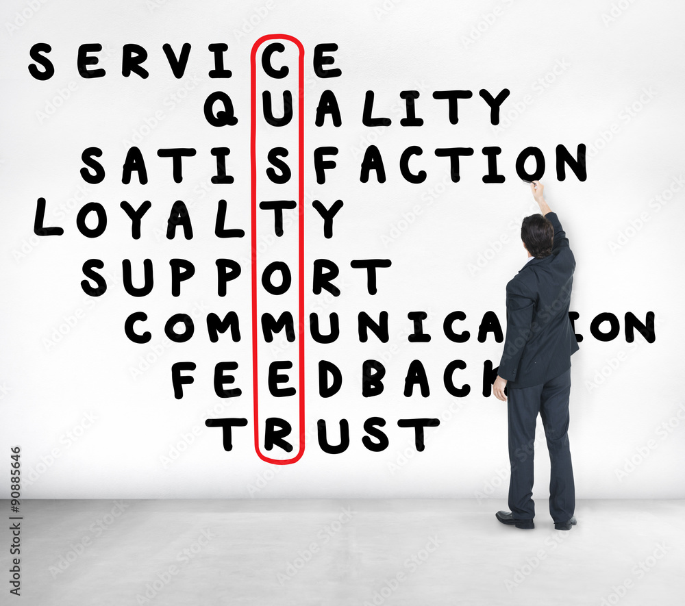 Customer Service Quality Satisfaction Crossword Puzzle Concept Customer Service Quality Satisfaction Crossword Puzzle Concept