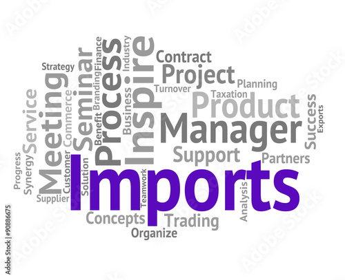 Imports Word Represents Buy Abroad And Cargo