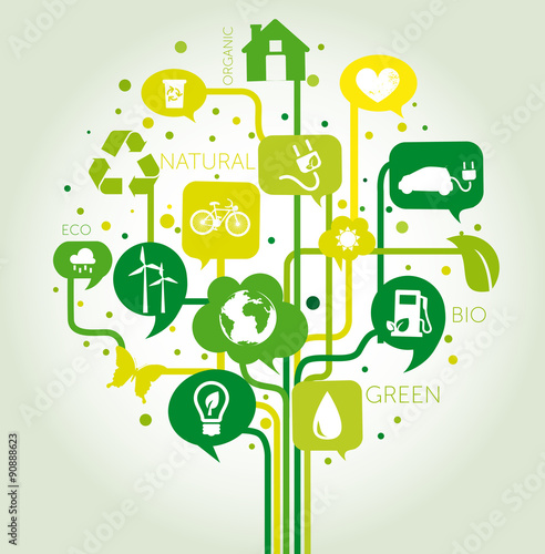 Concetto di ecologia