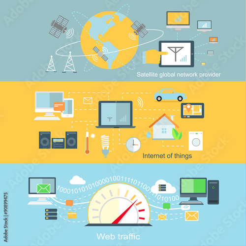 Concept of Internet Globalization