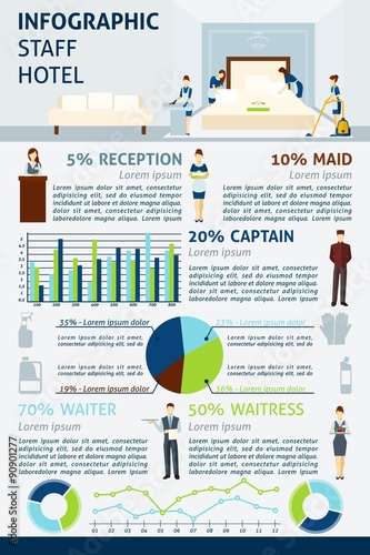 Hotel Staff Infographics