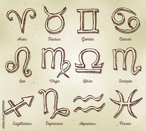 Zodiac Signs On Vintage Background