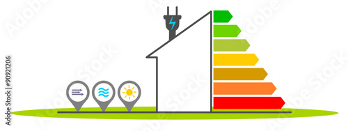 Energiehaus