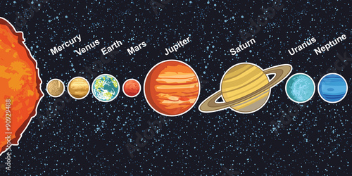 Vector illustration of solar system showing planets around sun