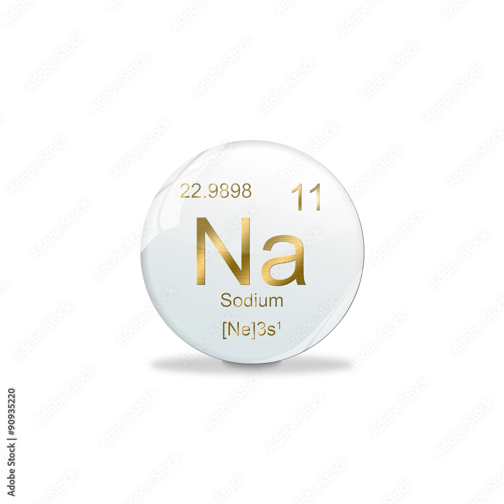 Periodic System of Elements, PSE - 11 Sodium Periodic System of Elements, PSE - 11 Sodium