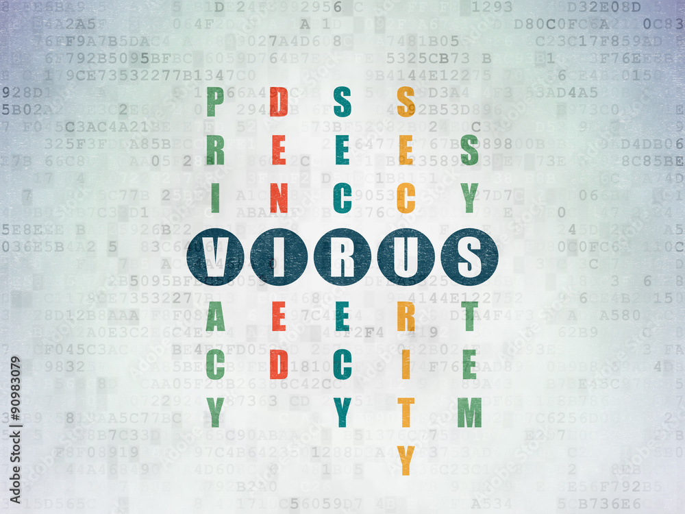 Privacy concept: word Virus in solving Crossword Puzzle