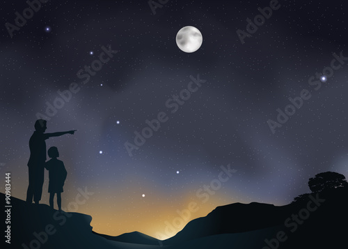 Paysage Astronomie pere enfant