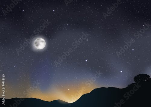 Paysage Astronomie