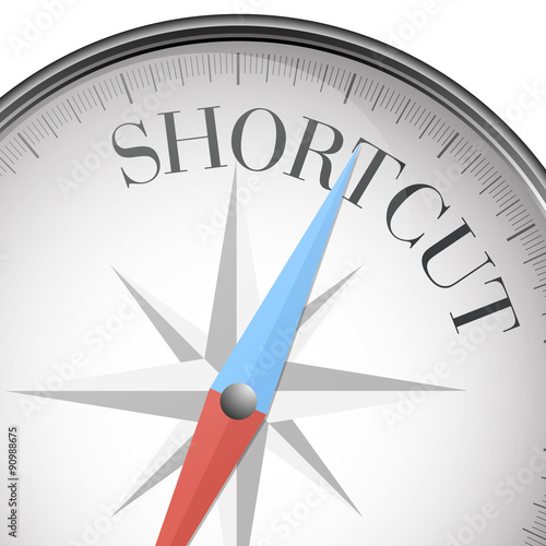 compass shortcut