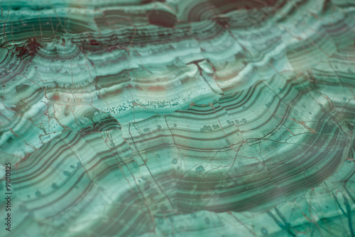 Texture of polished Malachite