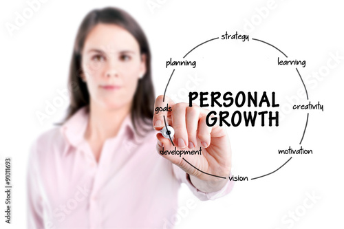 Young businesswoman holding a marker and drawing circular structure diagram of personal growth on transparent screen.