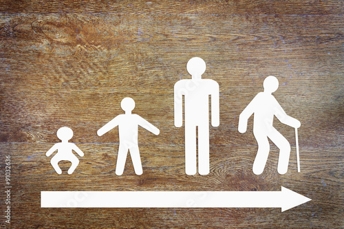 Different stages of human life. Abstract conceptual image