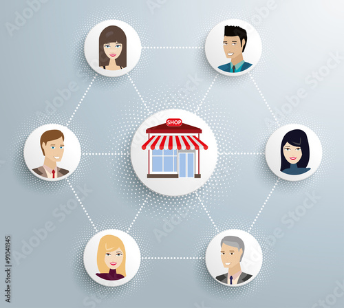 Shop Company Business Network