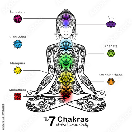  Yoga lotus pose meditating woman icon