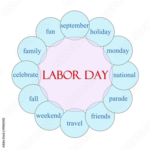 Labor Day Circular Word Concept