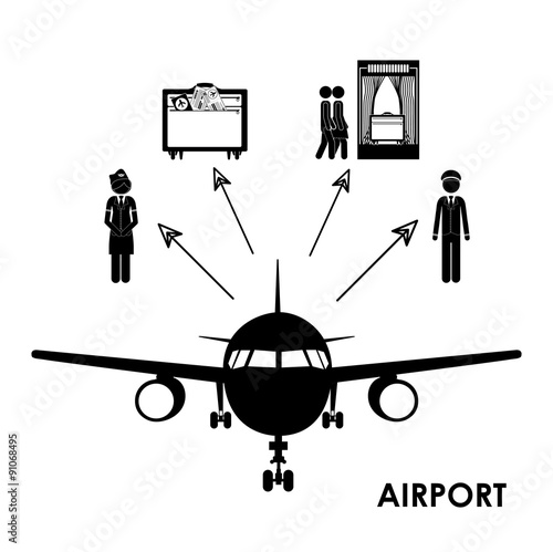 Airport design 