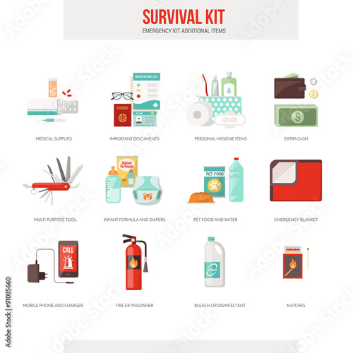 Survival kit
