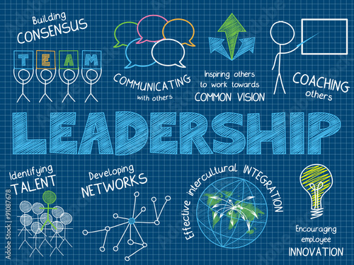 LEADERSHIP Vector Sketch Notes on blue background