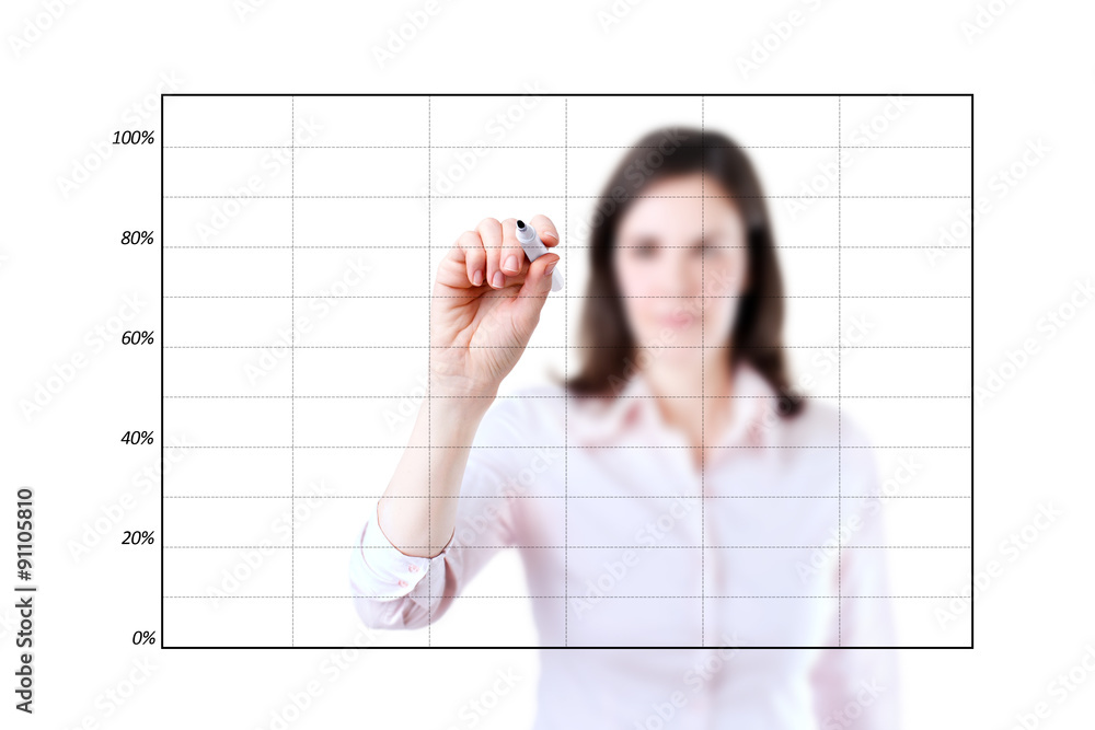Young business woman drawing on empty graph, white background. Young business woman drawing on empty graph, white background.