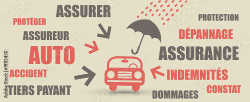 assurance auto