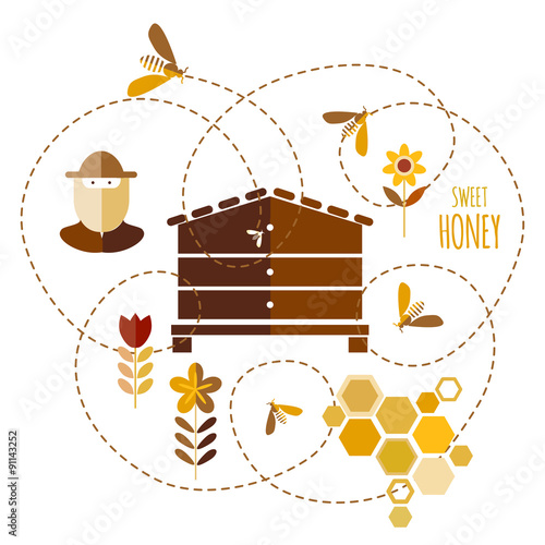 honey background