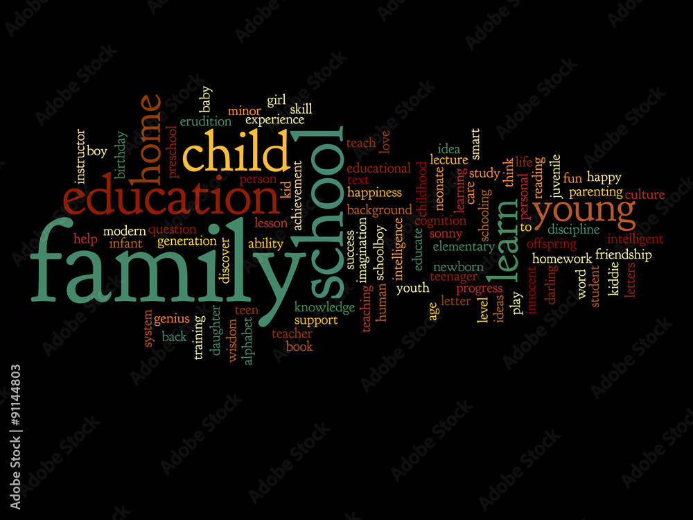 Conceptual family education word cloud
