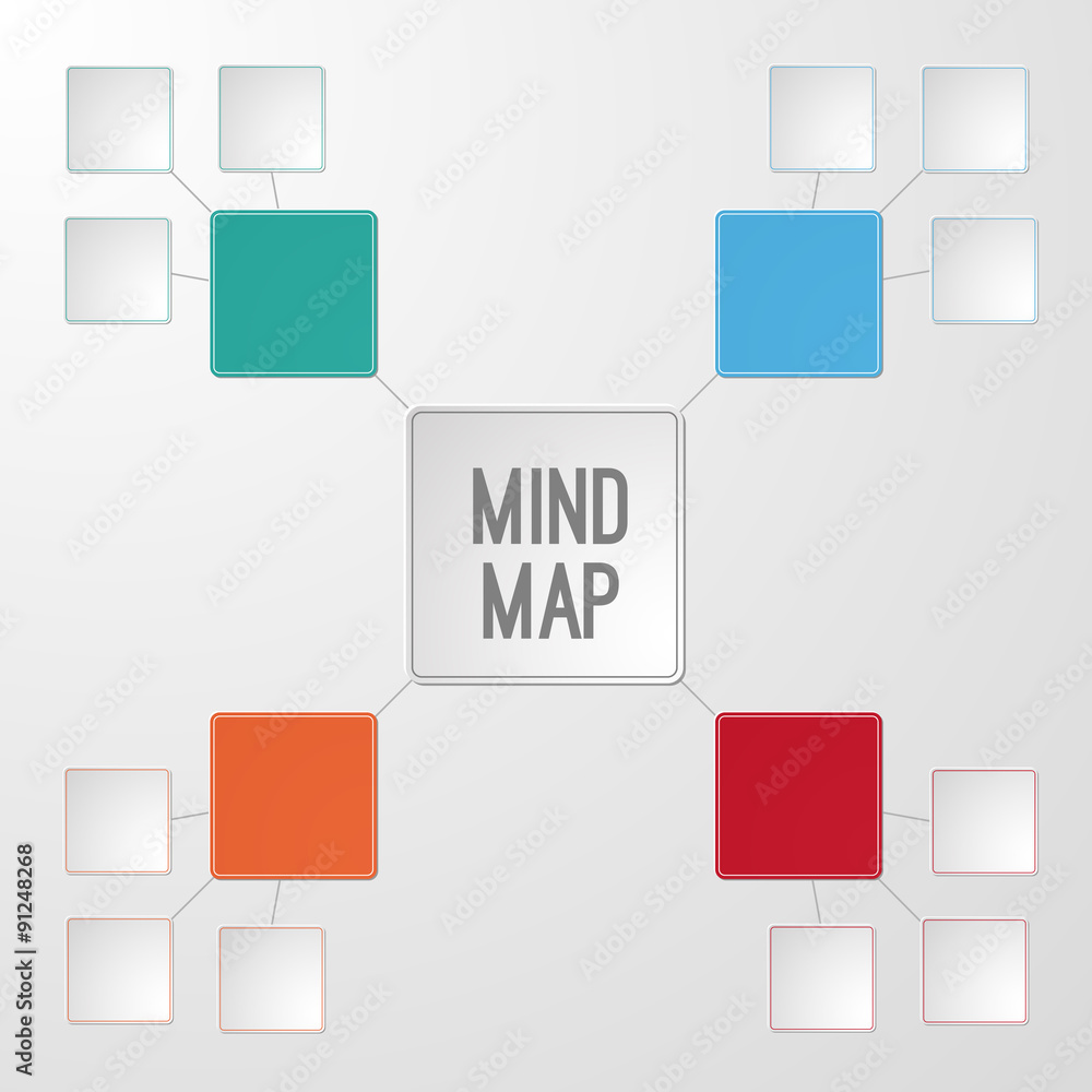 Template of mind map infographic Template of mind map infographic