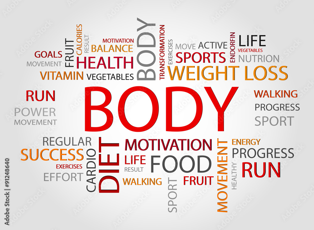 Obraz premium Body words concept, Health,Sport, Medical and Fitness concept