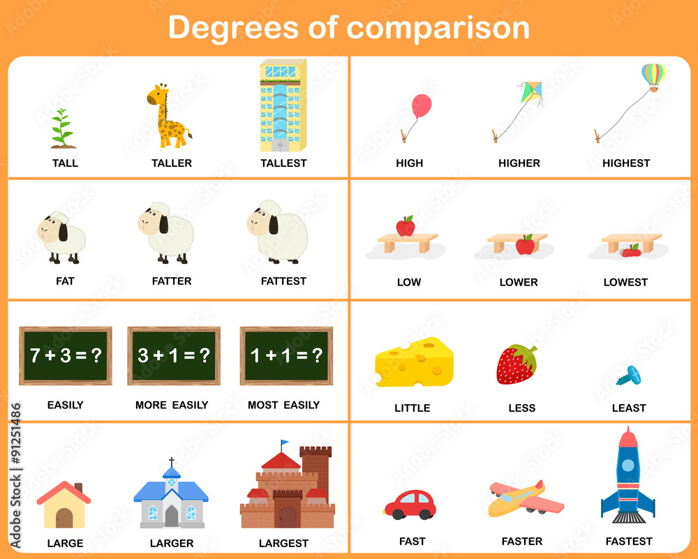 Degrees of comparison adjective - Worksheet for education Stock Vector |  Adobe Stock