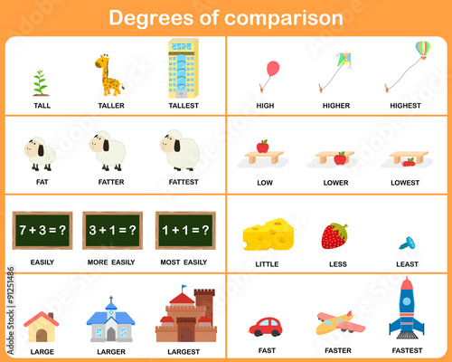 Degrees of comparison adjective - Worksheet for education photo