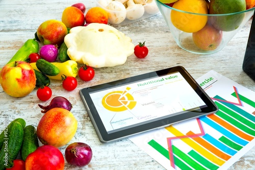 Healthy nutrition and Software guidance  