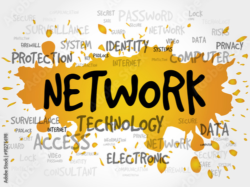 NETWORK word cloud, business concept