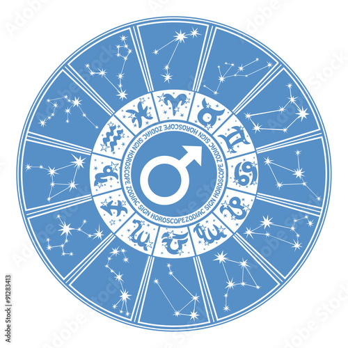 Horoscope circle for man.Zodiac sign,gender,character