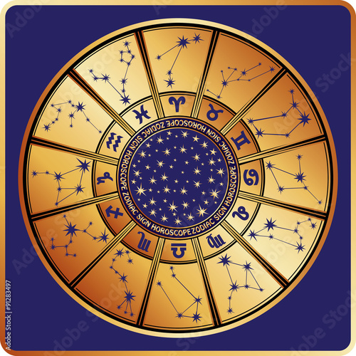 All zodiac sign,constellation.Horoscope circle