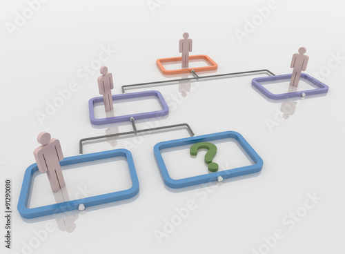 Question Mark on Organizational Chart, Business Concept