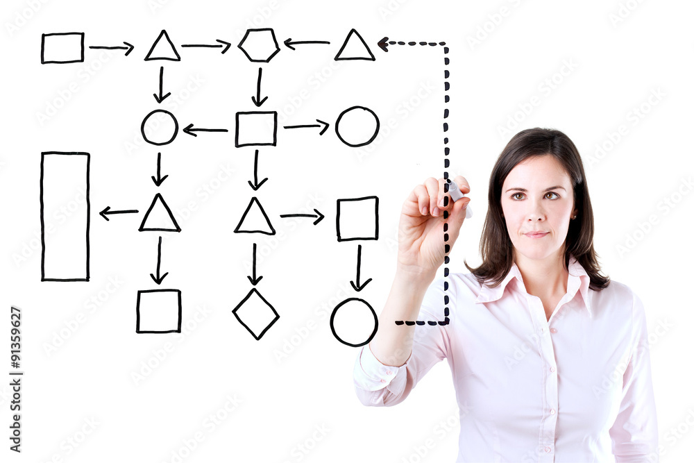 Young business woman writing process flowchart diagram on screen. Isolated on white. Young business woman writing process flowchart diagram on screen. Isolated on white.