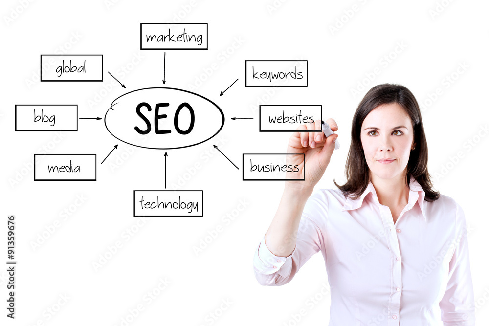 Young business woman writing a SEO schema on the whiteboard. Isolated on white. Young business woman writing a SEO schema on the whiteboard. Isolated on white.